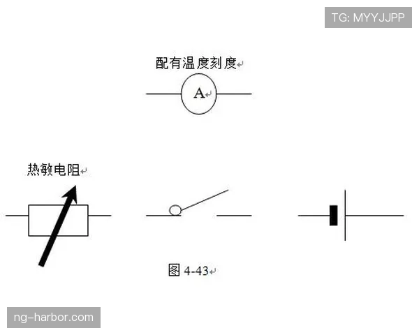 一分钟搞懂合理冲撞规则:合法身体对抗的具体标准与范围。 一分钟搞懂合理冲撞规则:合法身体对抗的具体标准与范围。