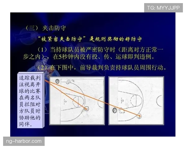篮球后场规则的具体定义说明以及违例判罚标准解析 篮球后场规则的具体定义说明以及违例判罚标准解析