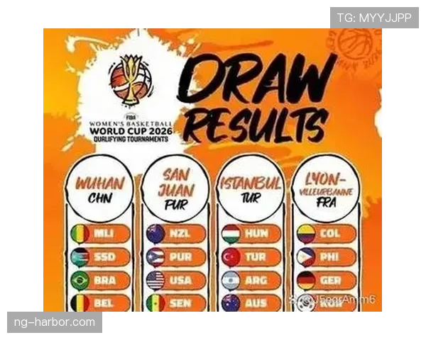 2026世界杯最新资格排序规则 2026世界杯最新资格排序规则