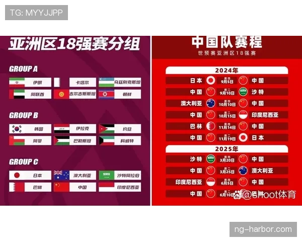 2026世界杯完整版晋级确认规则